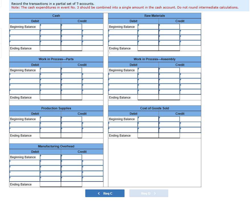 The following data pertain to the parts department's transactions in Year 2: