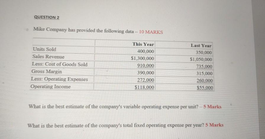  QUESTION 2 Mike Company has provided the following data - 10