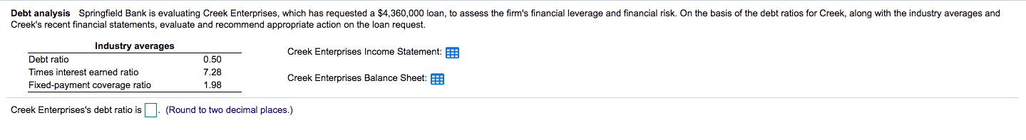 Please answer all questions Debt analysis Springfield Bank is evaluating Creek
