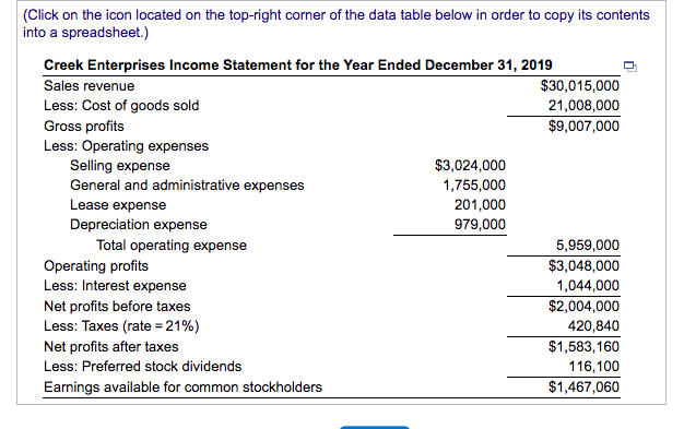 Enterprises, which has requested a $4,360,000 loan, to assess the firm's financial