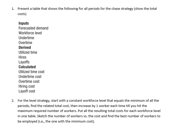 levels for 6 months in widgets manufacturing factory. Month Forecast 1 20