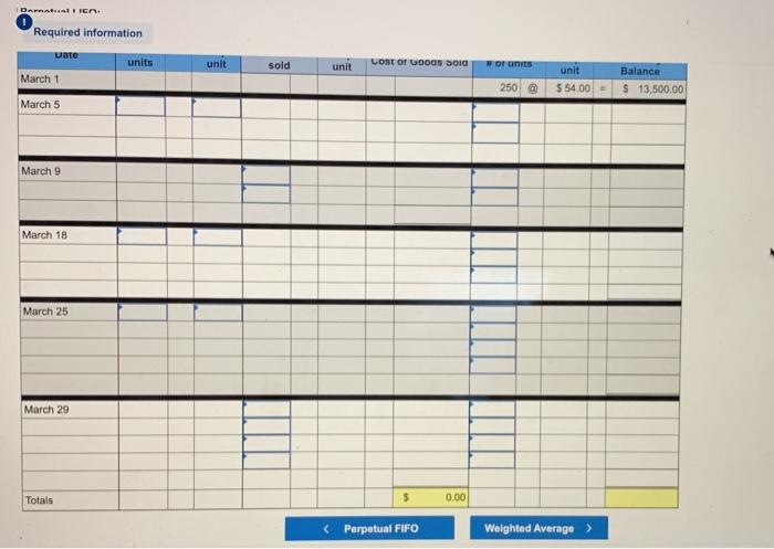 uses a perpetual inventory system. It entered into the following purchases and