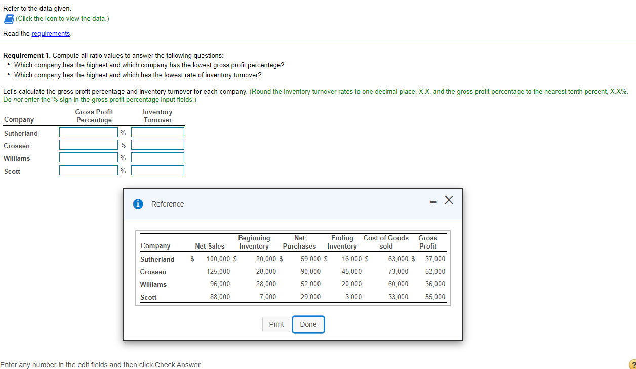 Refer to the data given. Requirement 1. Compute all ratio values to