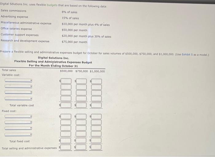  Digital Solutions Inc. uses flexible budgets that are based on the