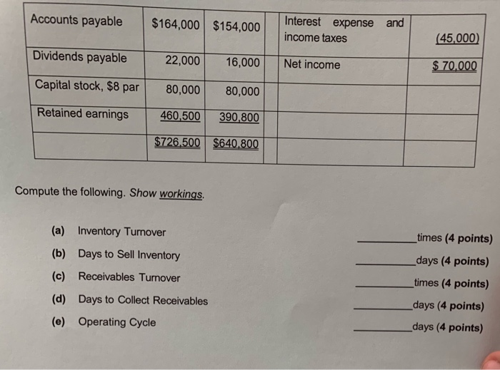 Income Statement for Blaster Corporation: Blaster Corporation Income Statement for year ended