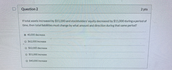 assets of $318.000 and total liabilities of $258,000. During the year the