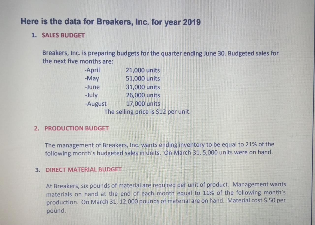  Here is the data for Breakers, Inc. for year 2019 1.