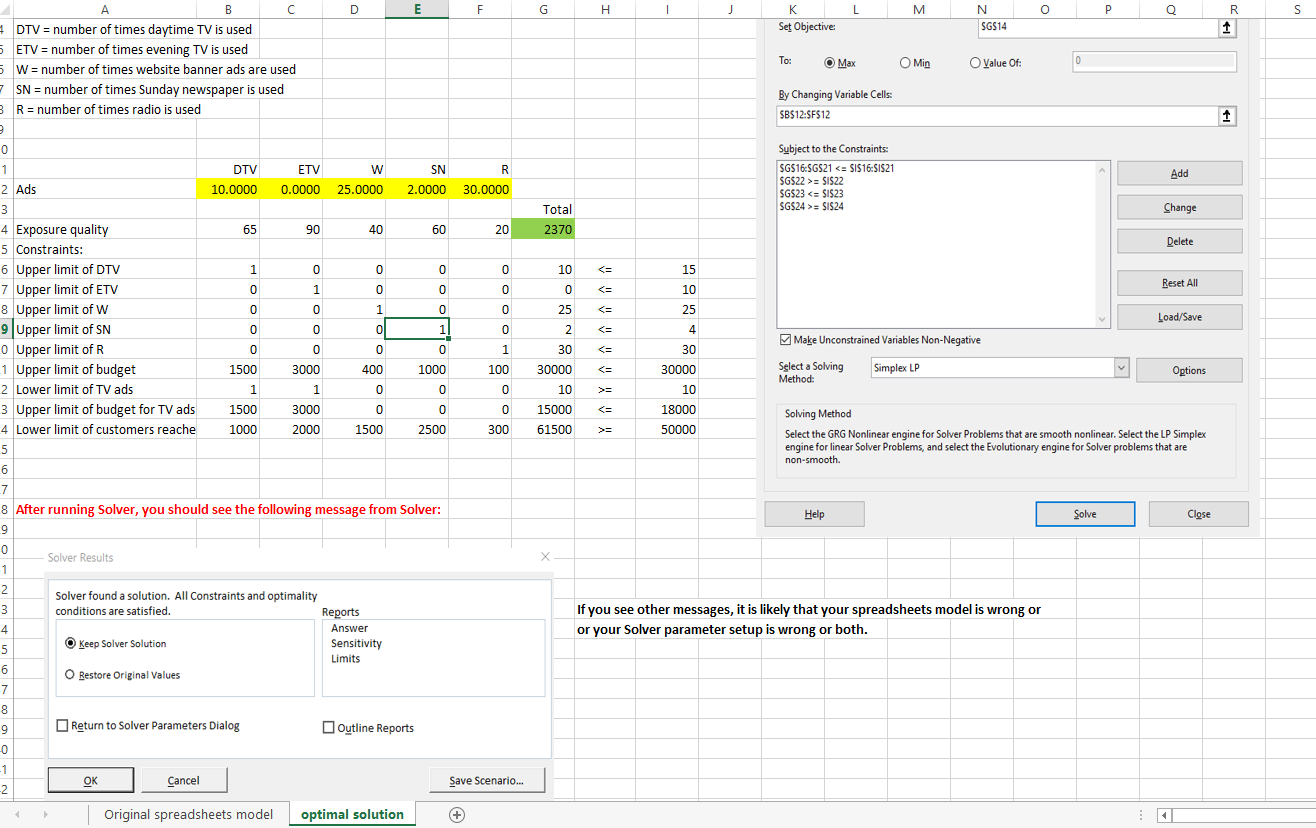 Construct the spreadsheets model for the "Make-or-Buy Decision" example. You must follow