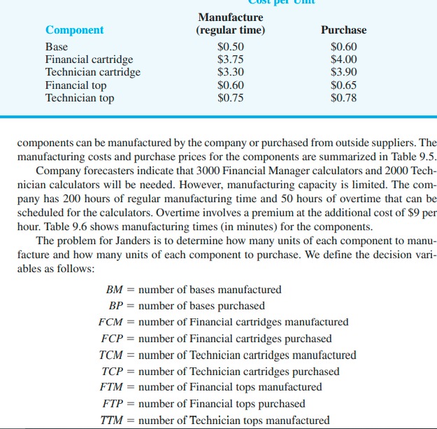 very closely the design/format of the example spreadsheets posted. After that, you