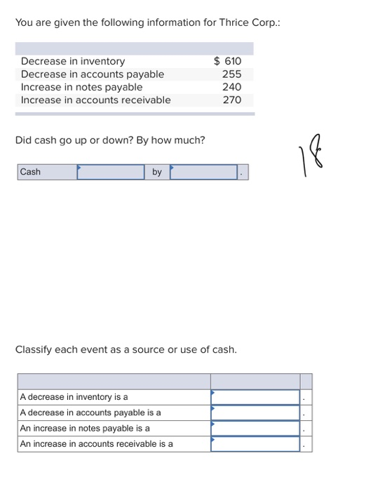  You are given the following information for Thrice Corp.: Decrease in