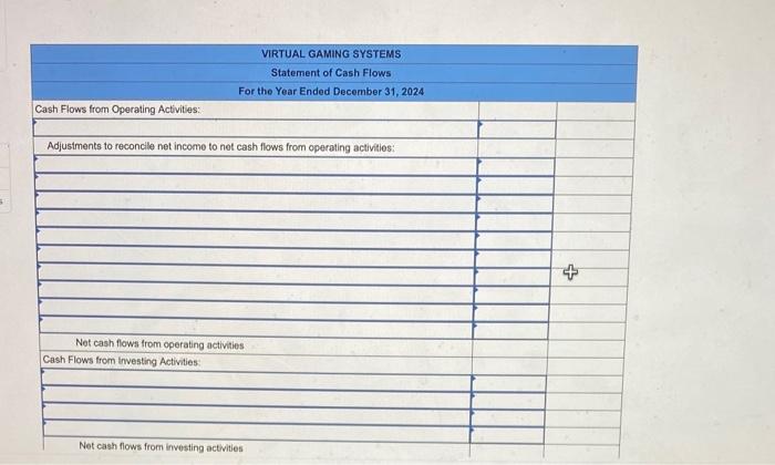 Accumulated depreciation Total assets Liabilities and Stockholders' Equity Current liabilities: Accounts payable