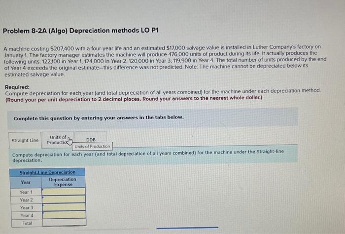  Problem 8-2A (Algo) Depreciation methods LO P1 A machine costing $207,400