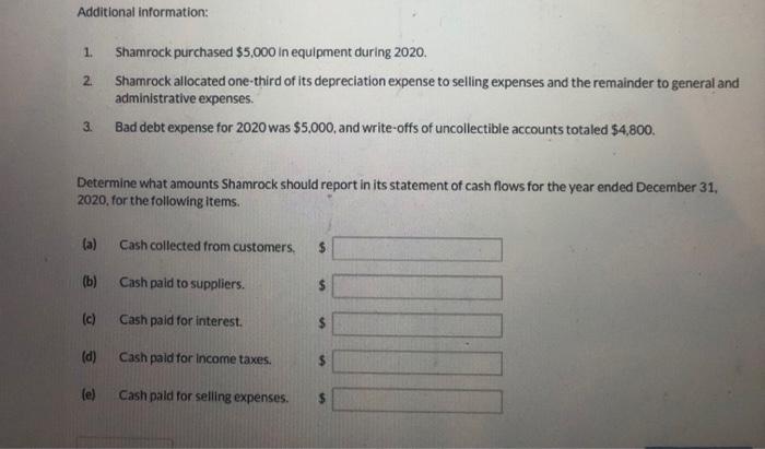 of cash flows Shamrock trial balances at December 31, 2020 and 2019.