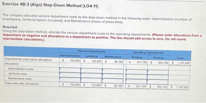 Publishing Company has three service departments and two operating departments. Selected data