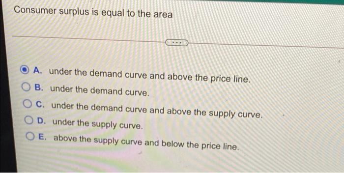eco 23 Consumer surplus is equal to the area A. under the