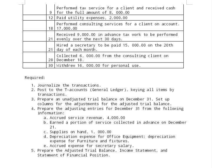 of December, 2021. The company uses the following charts of accounts: Transactions: