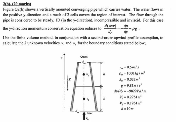  2(b). (20 marks) Figure Q2(b) shows a vertically mounted converging pipe
