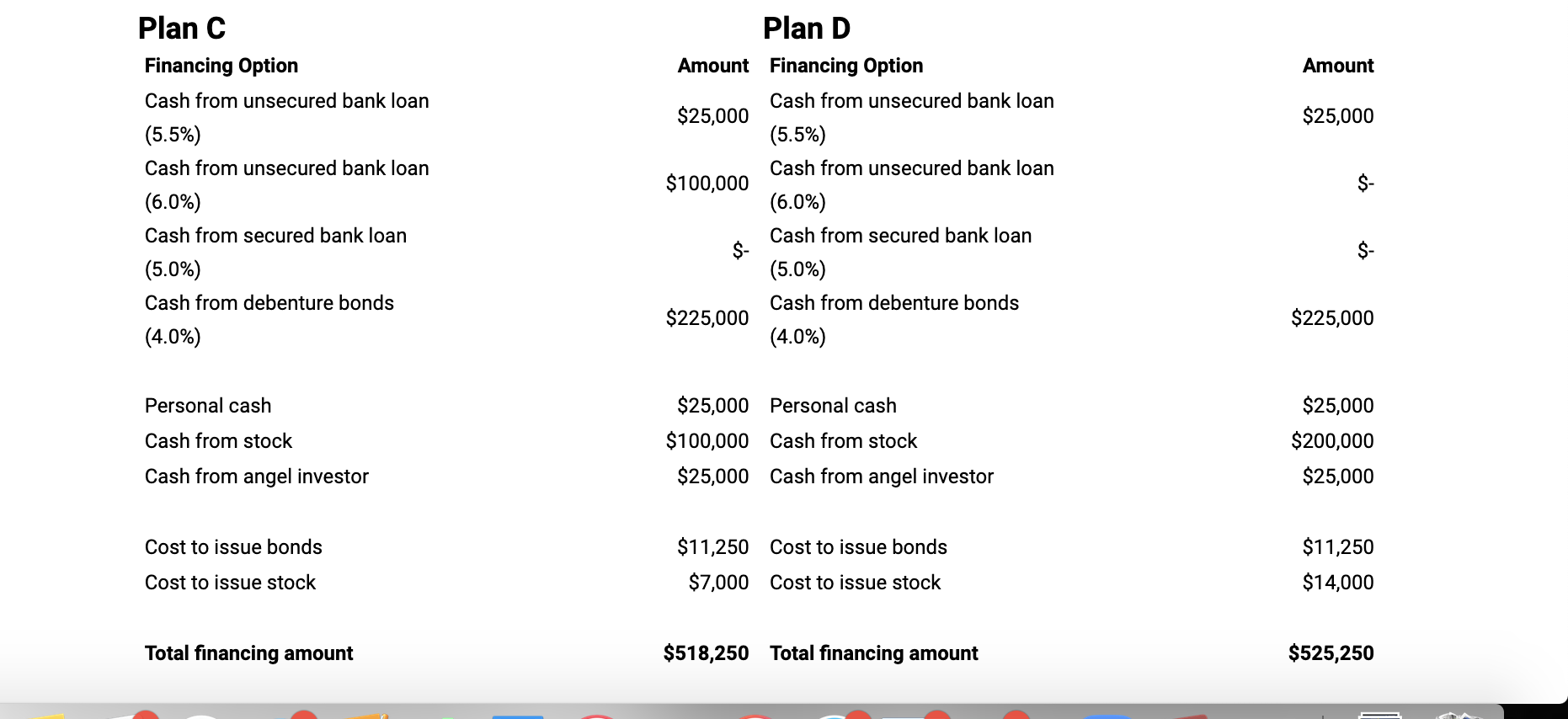 handle the business end of this deal. Let's see the financing options