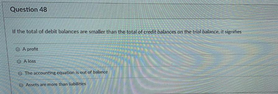 An awareness of the normal balance of accounts would help you spot