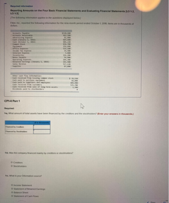  Required information Reporting Amounts on the Four Basic Financial Statements and