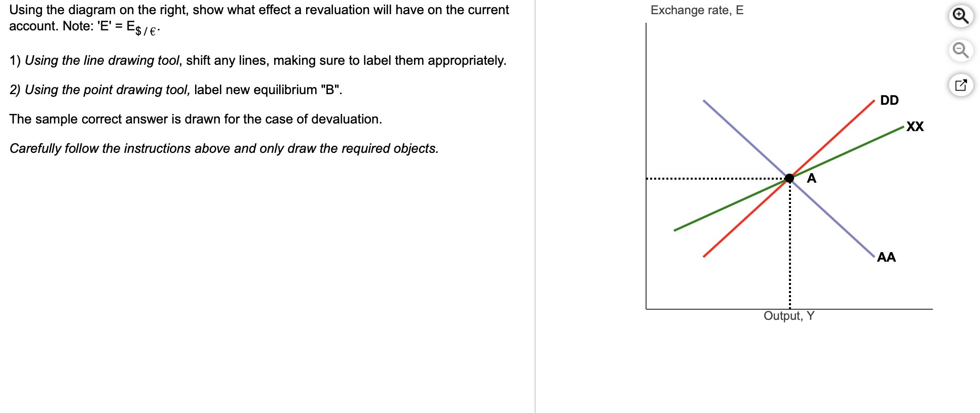 Using the diagram on the right, show what effect a revaluation
