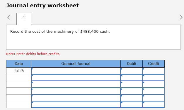 P3 The following information applies to the questions displayed below.] On July
