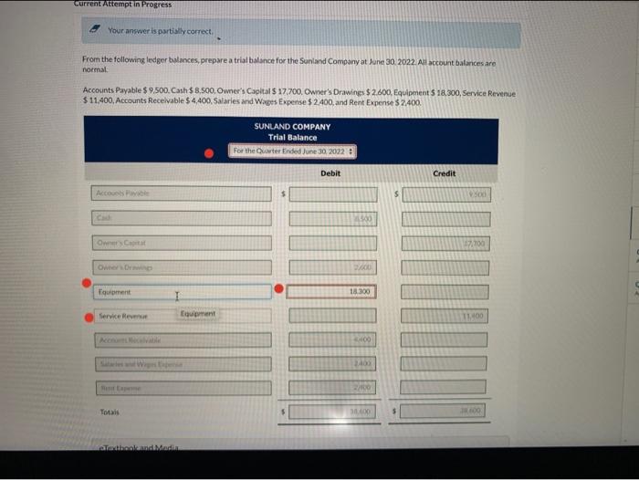 part is wjere it says "SALARIES AND WAGES expense" , and the