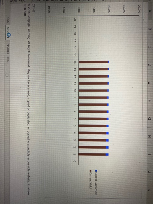 $1,000 maturity value, a coupon rate equal to 9%, a market rate