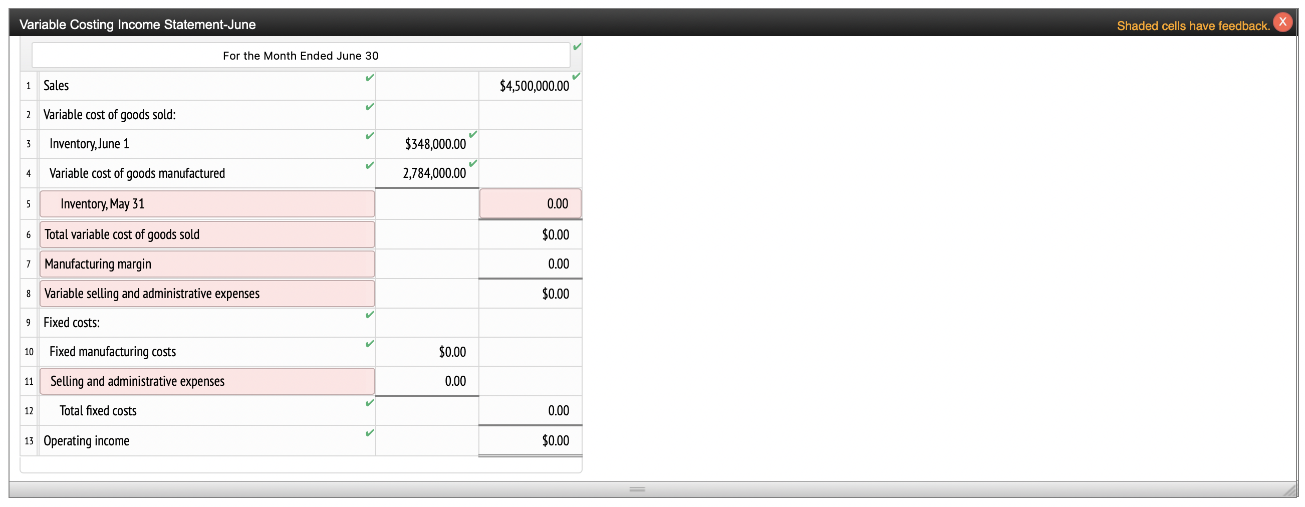May 31, Big Sky Creations Company produced 40,000 designer cowboy boots, of