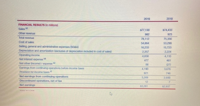 or PDF file named YoutLastName W2 and upload the file to the