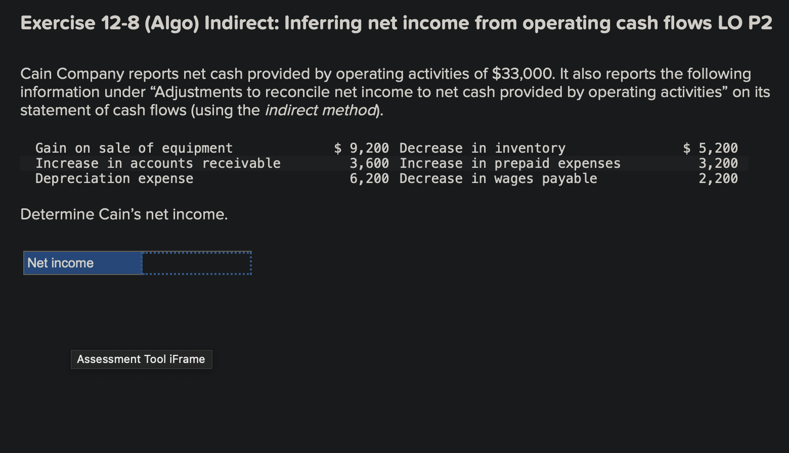 Cain Company reports net cash provided by operating activities of $33,000.