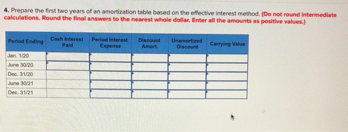 1, 2020. The bonds mature after four years. The market interest rate