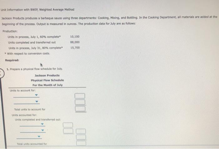  Unit Information with BWIP. Welghted Average Method Jackson Products produces a