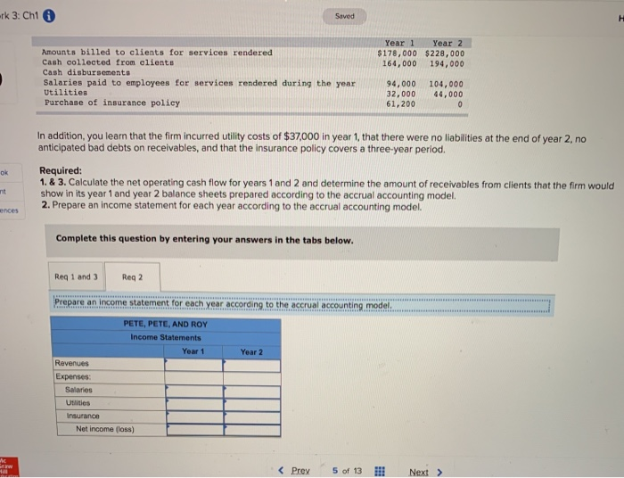 place during the first two years of operations for the law firm