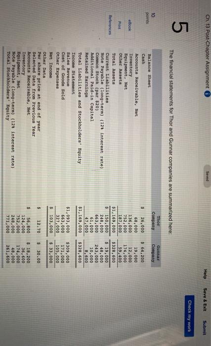 Ch. 13 Post-Chapter Assignment Saved Help Save & Exit Submit Check