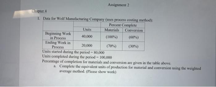  Assignment 2 Chapter 4 1. Data for Wolf Manufacturing Company (uses