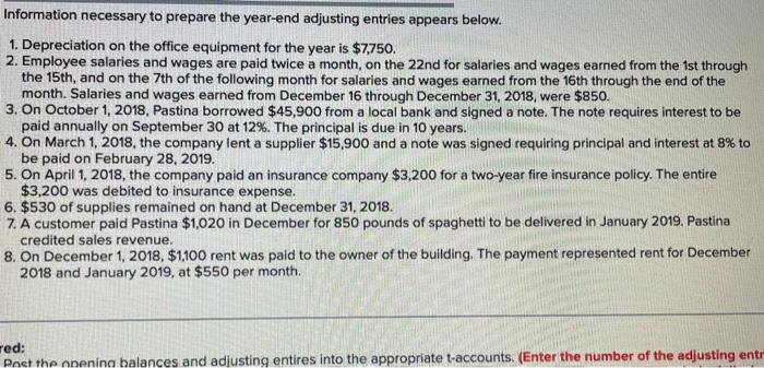 I am confused what I did wrong. [The following information applies to