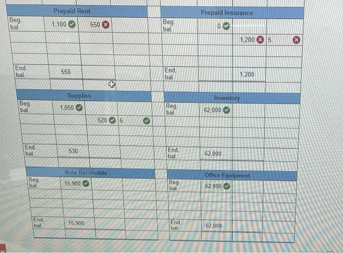 the questions displayed below.] Pastina Company sells various types of pasta to