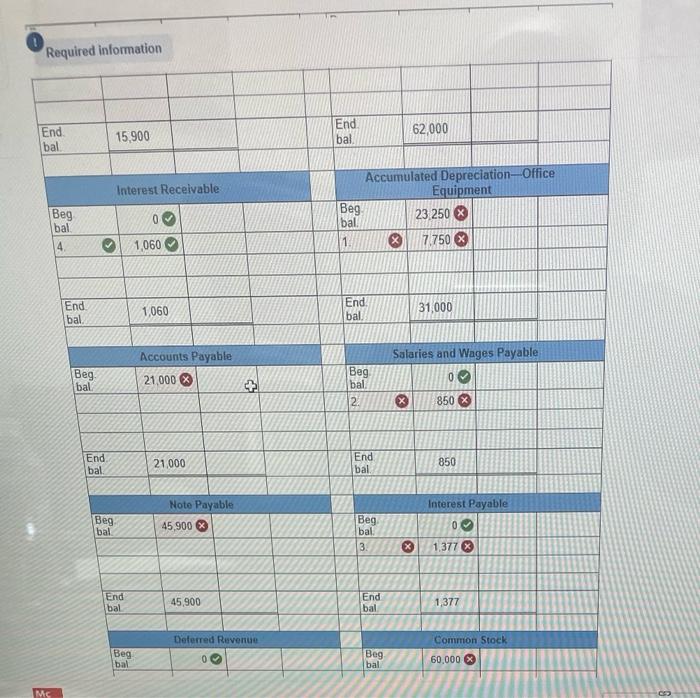 grocery chains as private label brands. The company's fiscal year-end i December