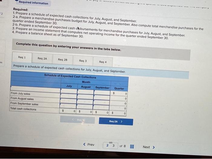 Corporation is a merchandising company that is preparing a master budget for