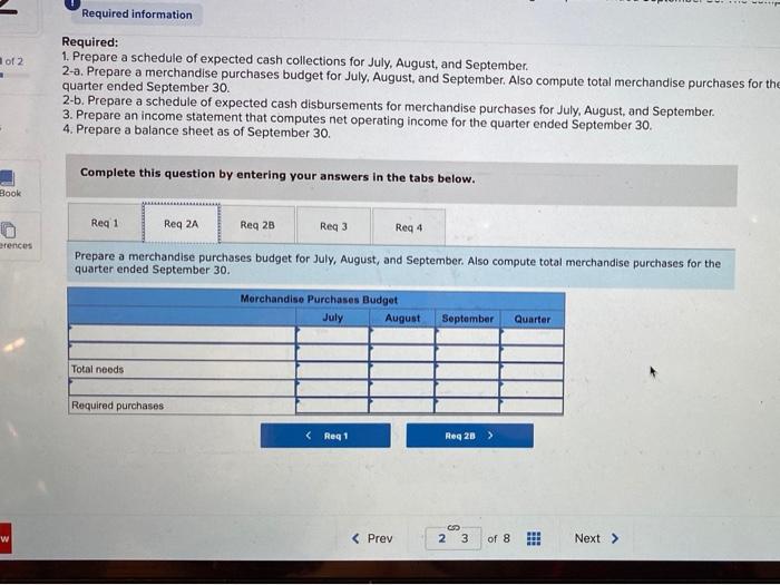 the third quarter of the calendar year. The company's balance sheet as
