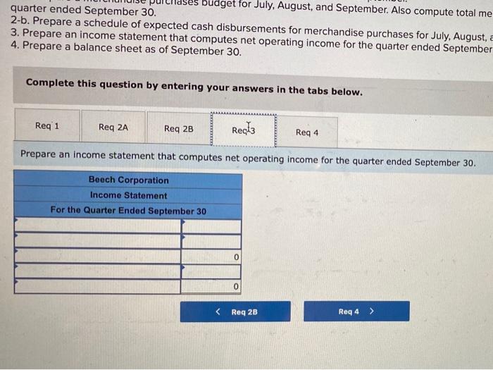 30 Assets Cash Accounts receivable Inventory Plant and equipment, net of depreciation