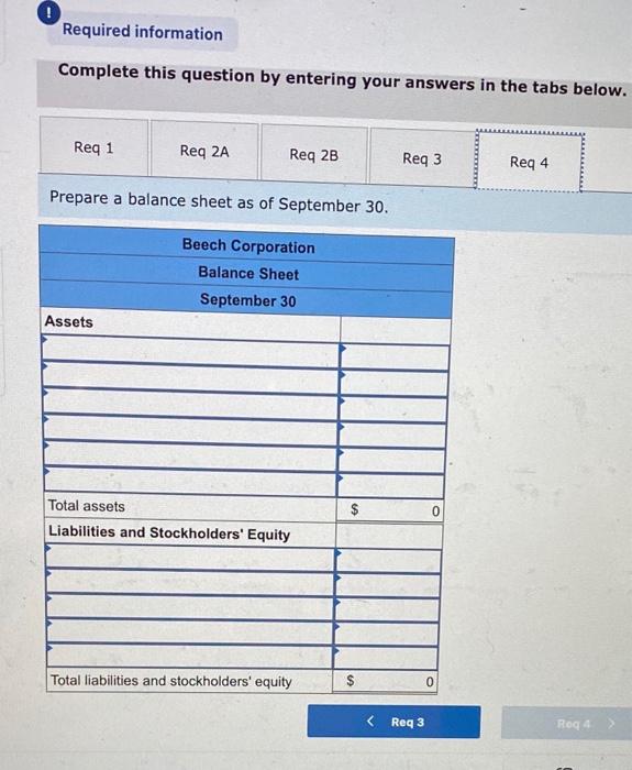 Total assets Liabilities and Stockholders' Equity Accounts payable Common stock Retained earnings