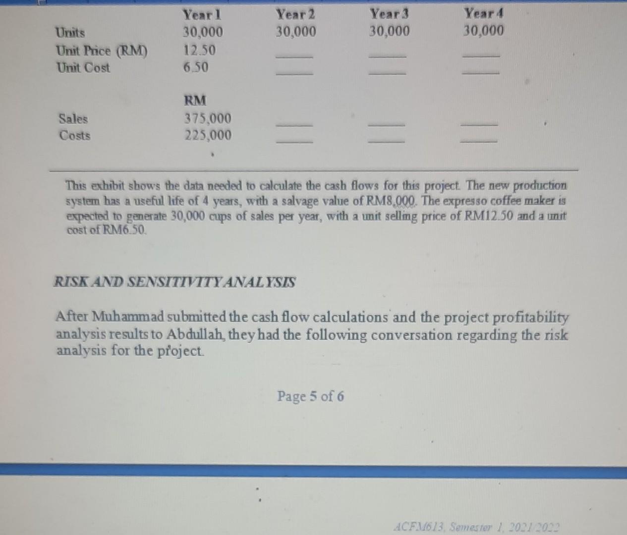 was delighted when he received Muhammad's calculation results and the WACC estimate.