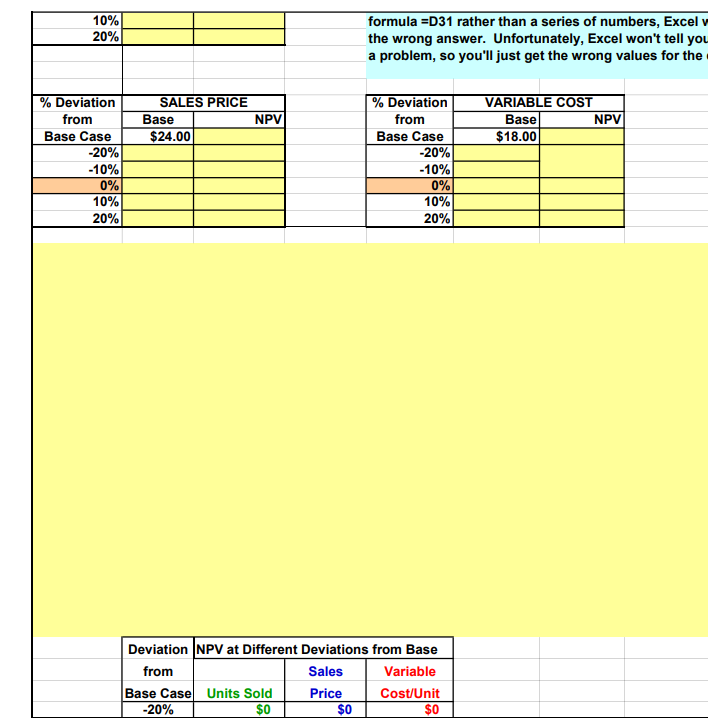 & $0 \\ 10% & $0 & $0 & $0 \\ 20%