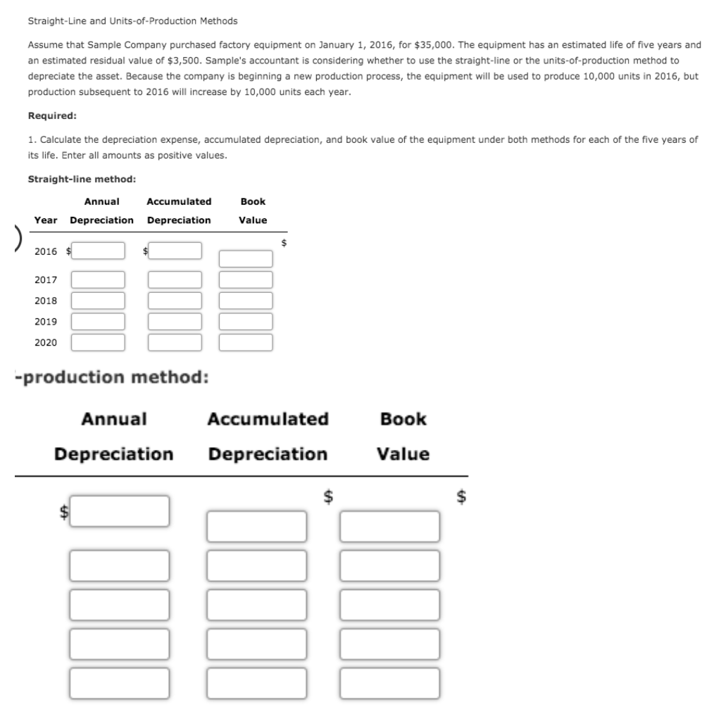 Straight-Line and Units-of-Production Methods Assume that Sample Company purchased factory equipment