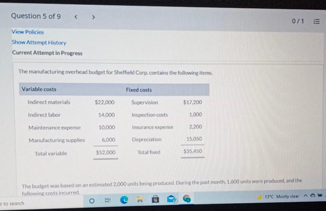 Marigold would need to purchase land and build four soccer helds and