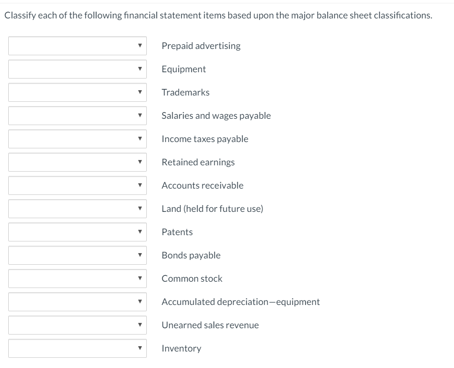 Classify each of the following financial statement items based upon the