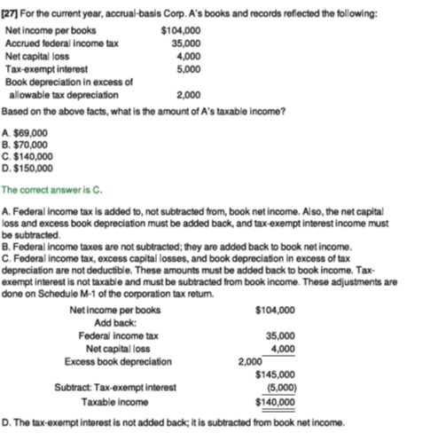 I have everything except i dont know what to do with the