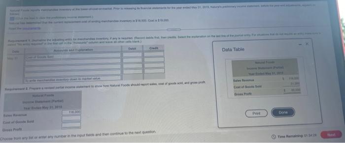  D Cr Data Table watoto Foot the reports.com for Costa 110.000